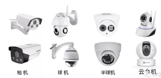监控摄像头的分类