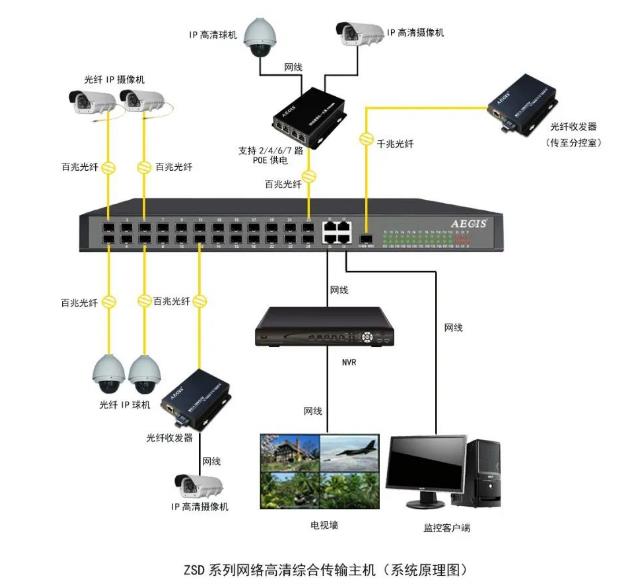 微信截图_20220309091555.jpg